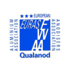 Qualanod